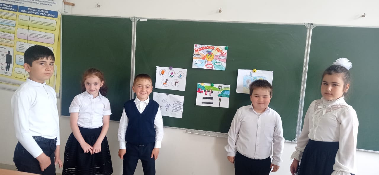 Урок чистоты классный час с презентацией в начальной школе